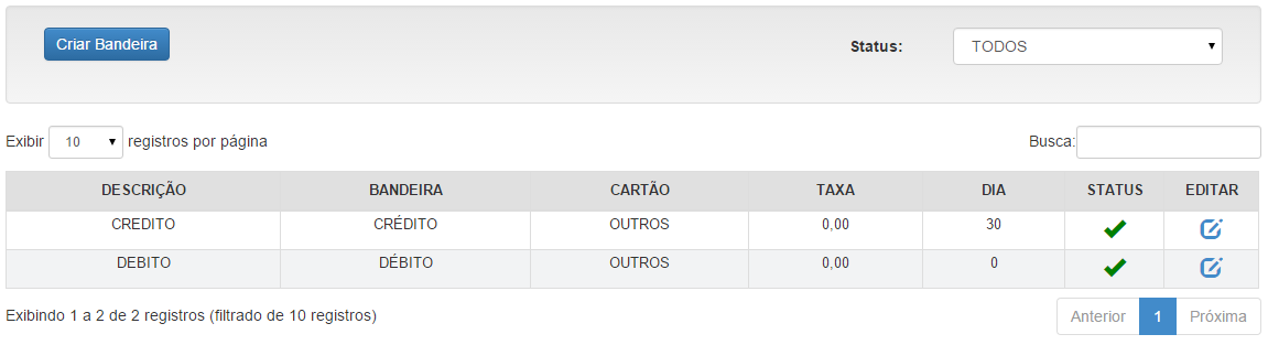 Bandeira_Listagem